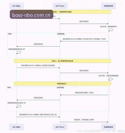 OB体育下载教程：欧博平台注册与APP安装详解