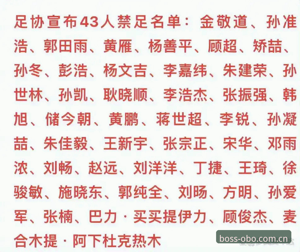 足协第三批禁足名单最新动态，OB体育app下载用户梳理17人终身禁足背后细节